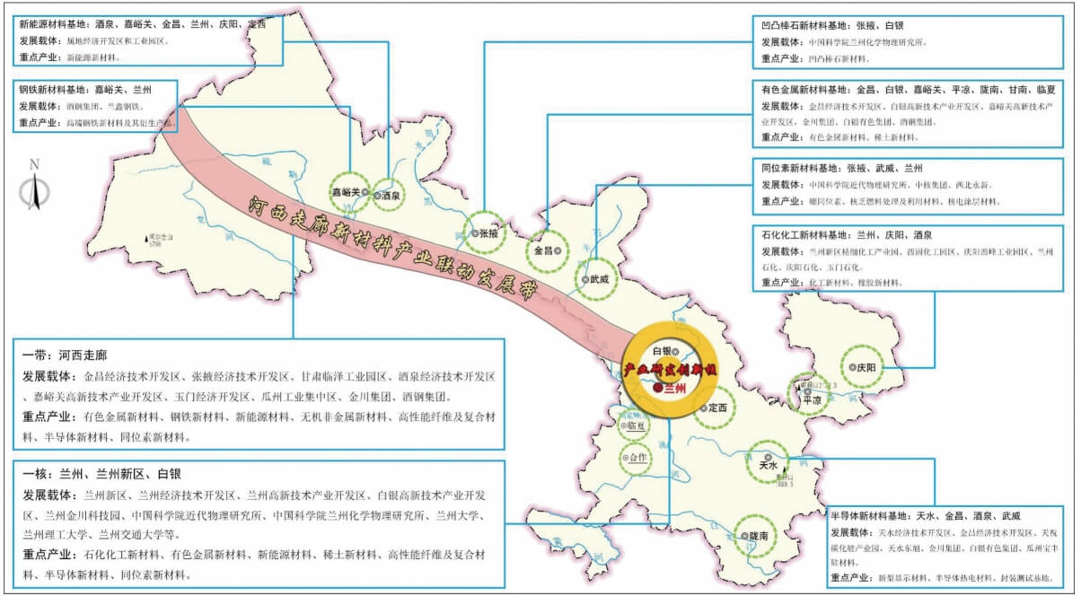 甘肃省人民政府关于印发甘肃省新材料产业发展规划的通知