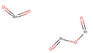 再过20年，你就要没手机屏幕用了 真的吗？