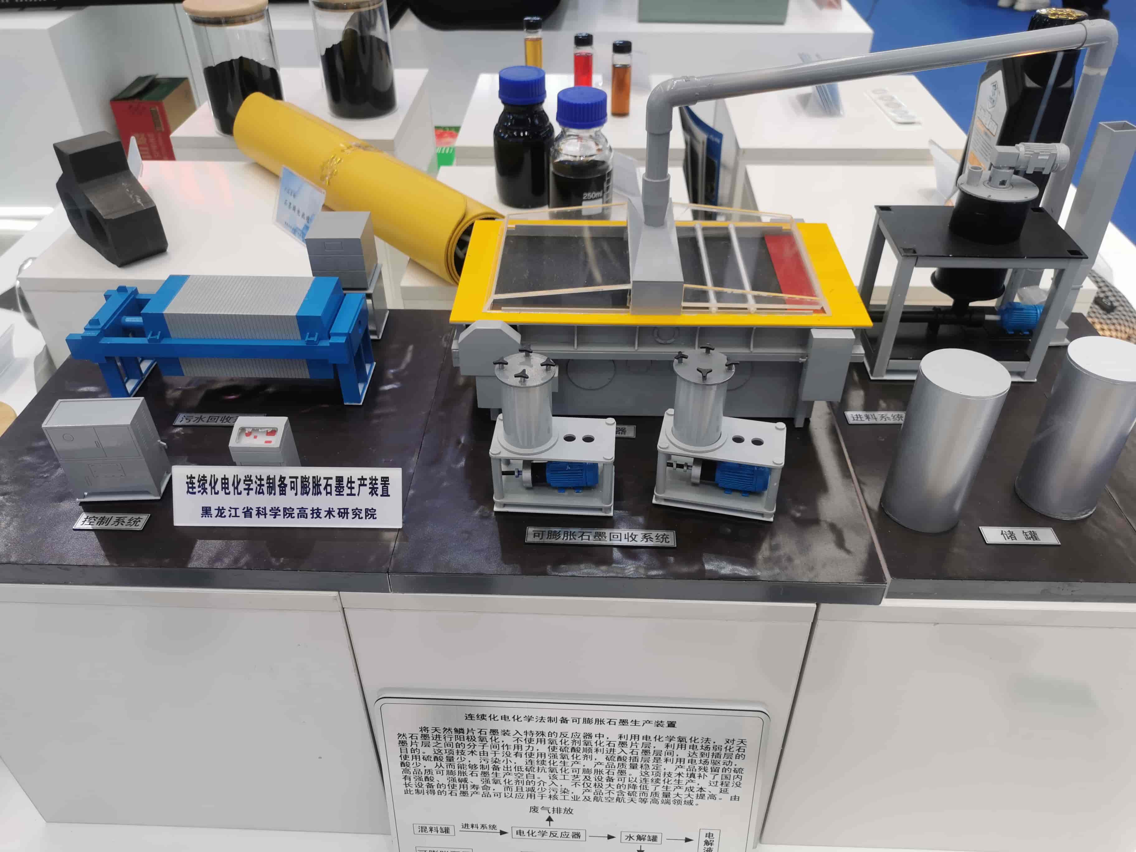 打卡“多彩龙江”｜科技创新“解码”刷新你对石墨的认知