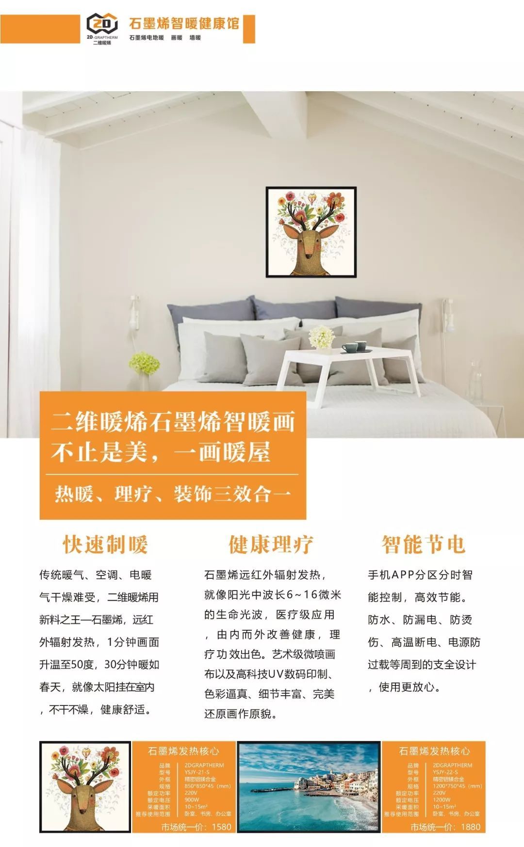 成都二维暖烯盛大开业——高科技来了！石墨烯电热膜全屋供暖系统！