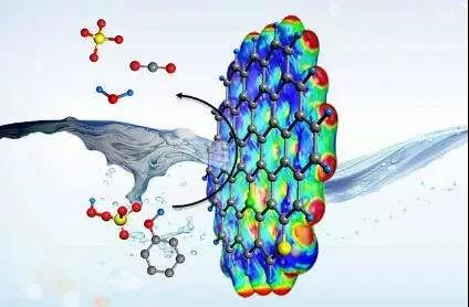 山西大同大学化学与化工学院的科研成果喜获中国化工学会科技进步奖