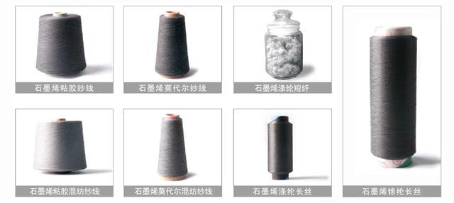 热湃石墨烯纤维在健康纺织领域的研发与应用