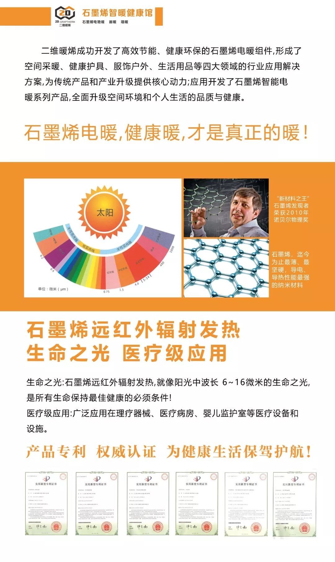 成都二维暖烯盛大开业——高科技来了！石墨烯电热膜全屋供暖系统！