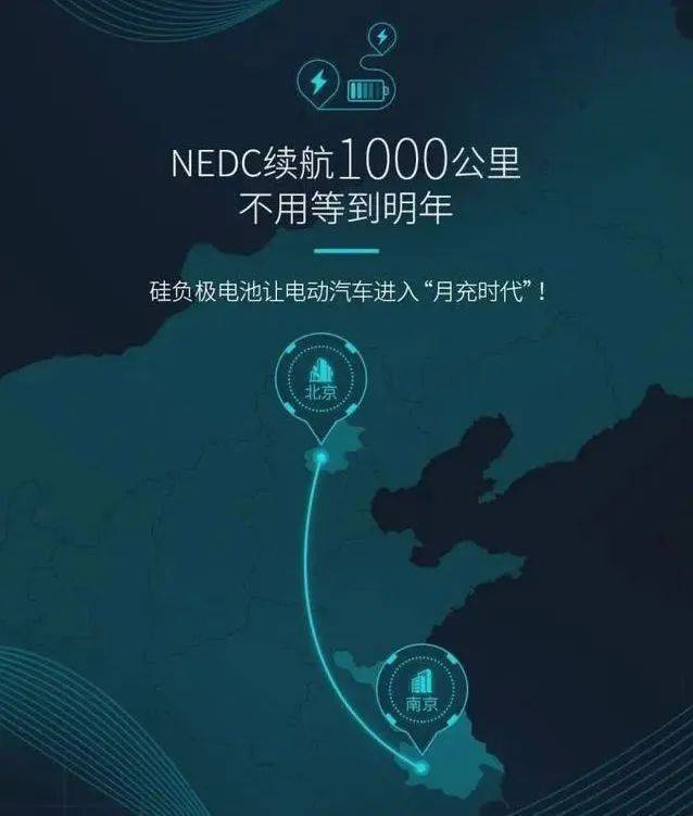 碾压特斯拉？8分钟充电1000公里，千亿巨头拉涨停！院士怒怼：一定是骗人！网友炸锅，最新回应来了