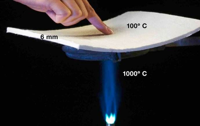 稀有高科｜石墨烯气凝胶纤维