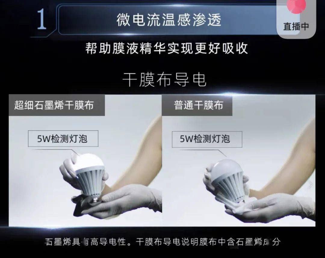 面膜能点亮灯泡？这还不是最智障的石墨烯产品……