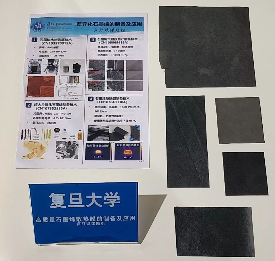 助力5G通讯与电池发展！复旦卢红斌团队制备出高质量石墨烯散热膜