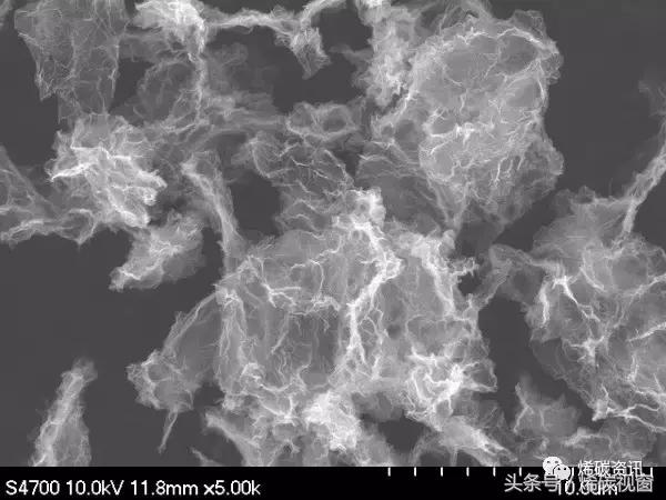 干货丨单层？多层？石墨烯粉体的未解之谜