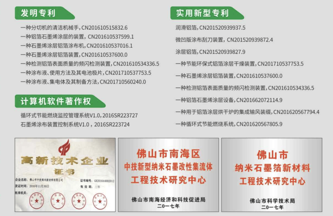 重磅！佛北战新产业园开园产业用地出让第一单，来了！