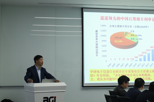 邱水平调研北京石墨烯研究院