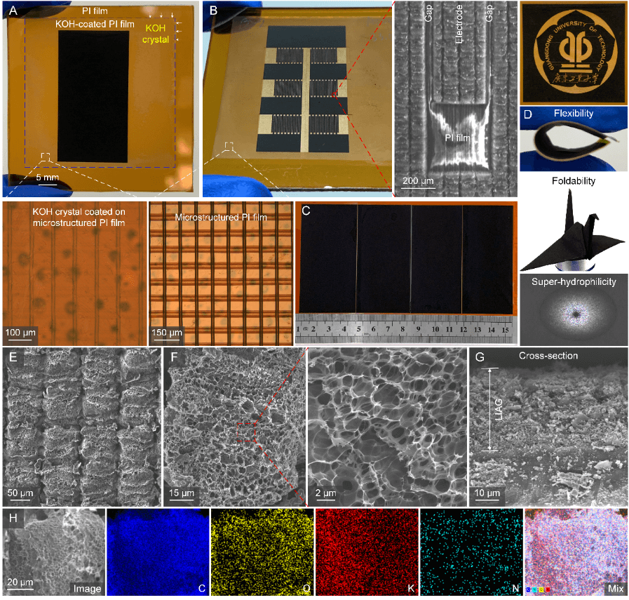 Nano Energy:基于紫外超快激光诱导和活化技术在空气中原位制备微孔少层活化石墨烯薄膜 Nano Energy:基于紫外超快激光诱导和活化技术在空气中原位制备微孔少层活化石墨烯薄膜