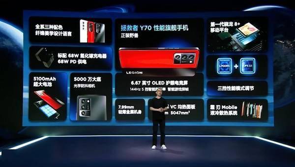 可能是最薄的骁龙8+旗舰 一图了解拯救者Y70