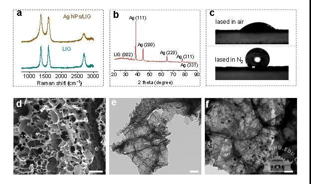 武汉大学学者证实石墨烯在温和条件下可高效快速灭活冠状病毒 联合研发可抗菌的石墨烯口罩量产问世