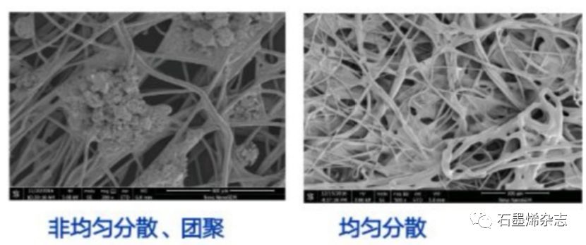 关于孙立涛教授研发石墨烯口罩产业化情况的介绍