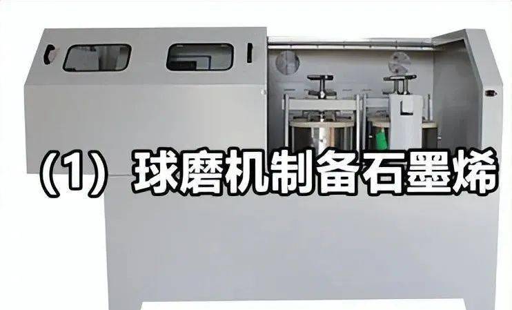 【深涂学会 涂料技术】这些新型设备能低成本大规模生产石墨烯！