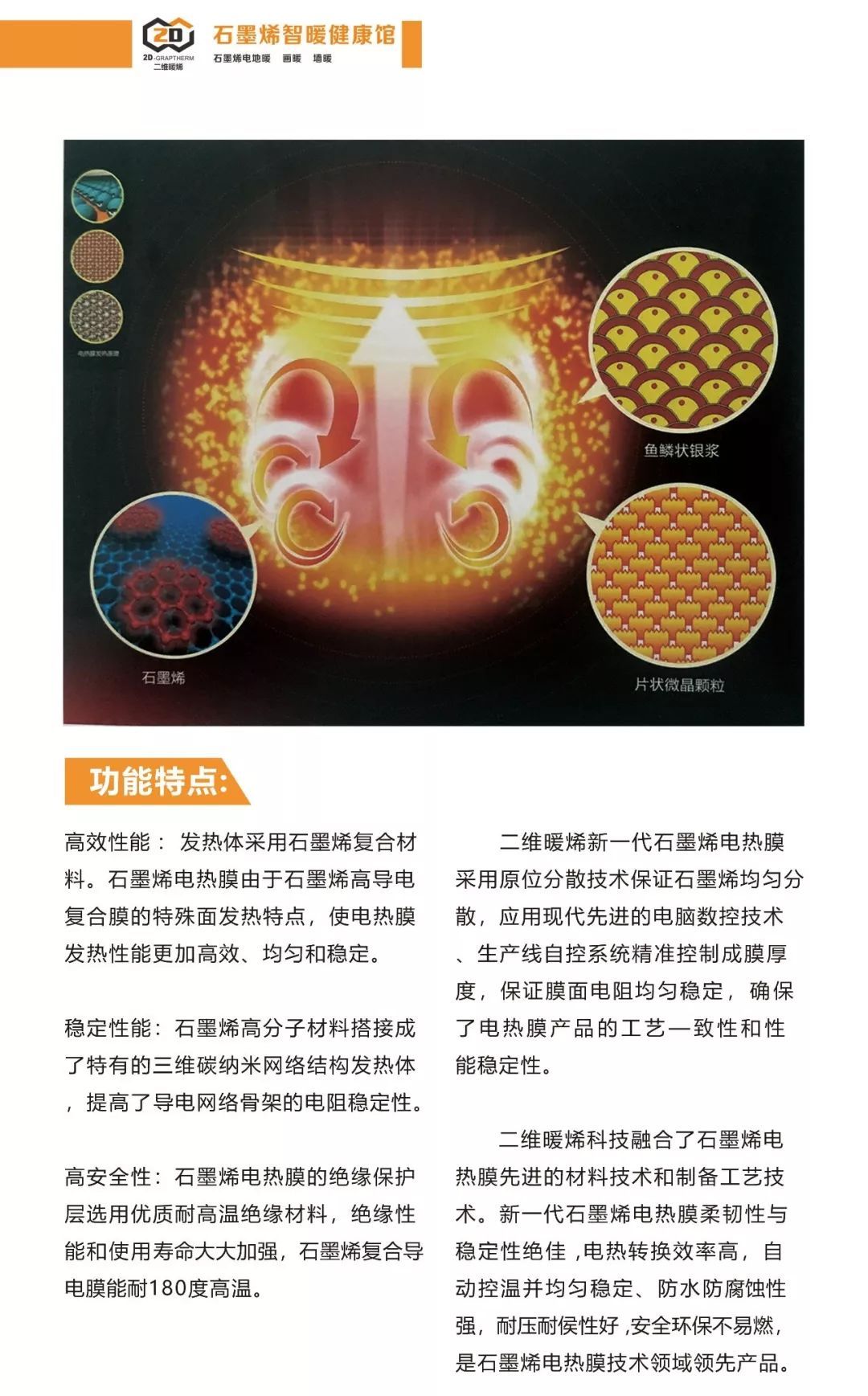 成都二维暖烯盛大开业——高科技来了！石墨烯电热膜全屋供暖系统！
