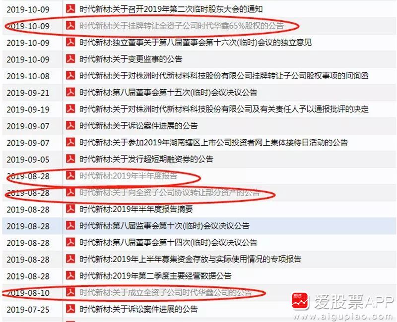 时代新材惊天大猫腻：多名核心员工及中国中车涉嫌掏空上市公司