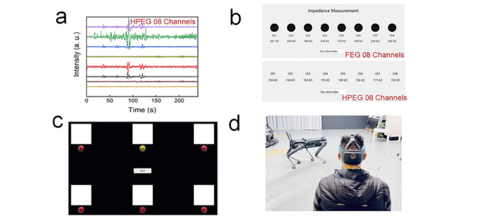 研究员探索石墨烯传感器，通过AR+意念方式控制机器人
