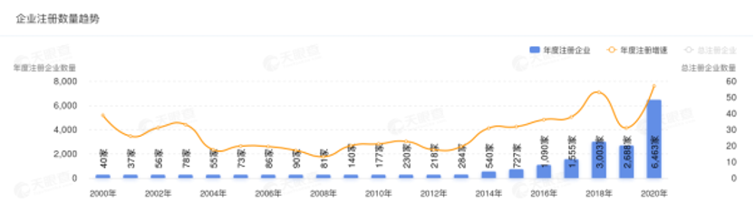 专访｜诺奖得主盖姆谈三维世界中的二维石墨烯：材料革命来了