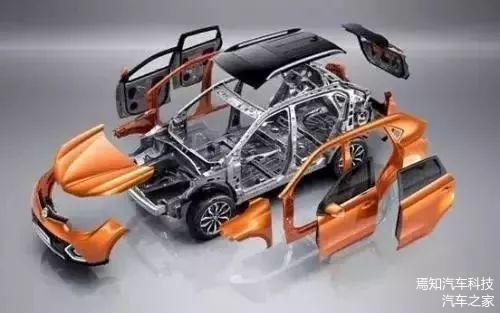 汽车常用PP、PA、POM等通用塑料、工程塑料和特种塑料一览