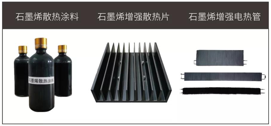 雷索新材料-石墨烯产业全流程打通高科技企业