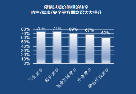 成功举办：抗菌抗病毒功能纺织开发高手云集！思路各放精彩！