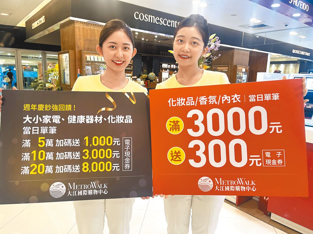 大江购物中心周年庆祭多样好康，同时引进多个流行品牌，有望在双十连假吸引更多年轻客上门。（大江购物中心提供）
