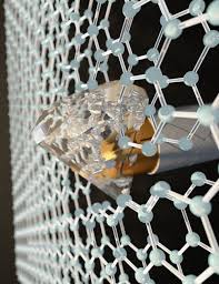 为什么石墨烯令人难以置信的拉伸强度从横向薄片中的~30微米开始....？