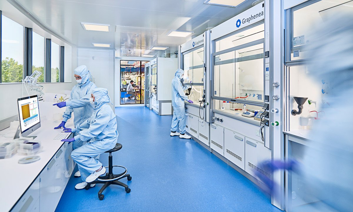 Graphenea宣布了2022年的财务数据，增长率强劲为34%