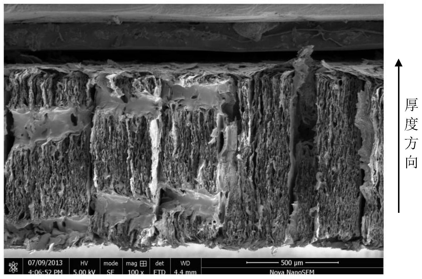 导热垫片及其制备方法