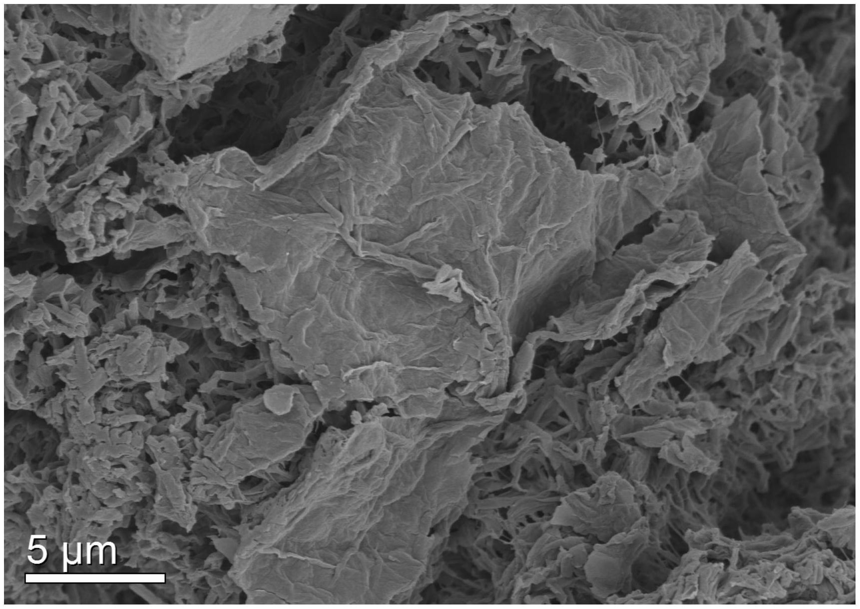 一种抗静电母料制备方法及抗静电母料
