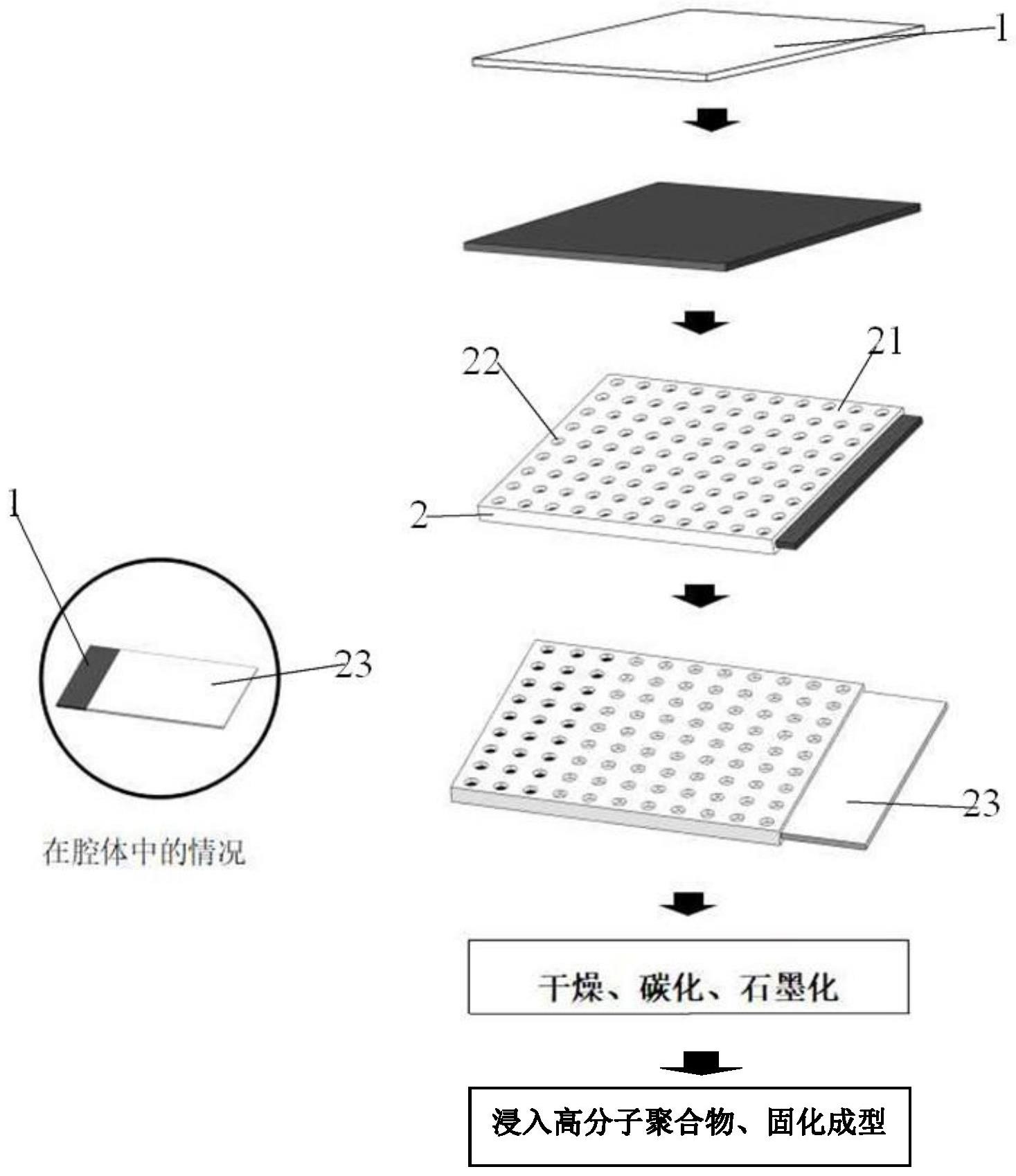 石墨烯复合导热垫片、制备方法及模具