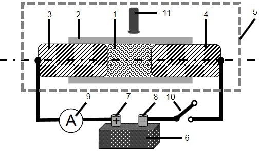 一种快速焦耳热制备导电炭材料的方法及导电碳材料