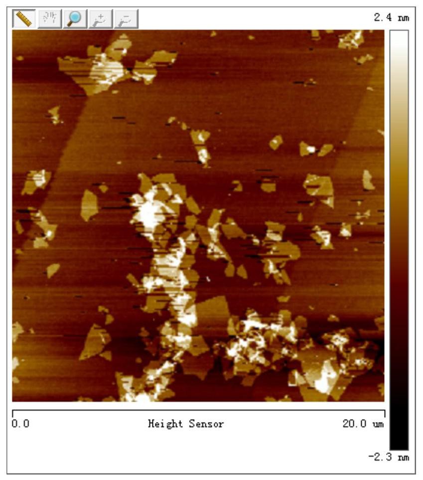 一种利用回收氧化剂制备氧化石墨烯的方法