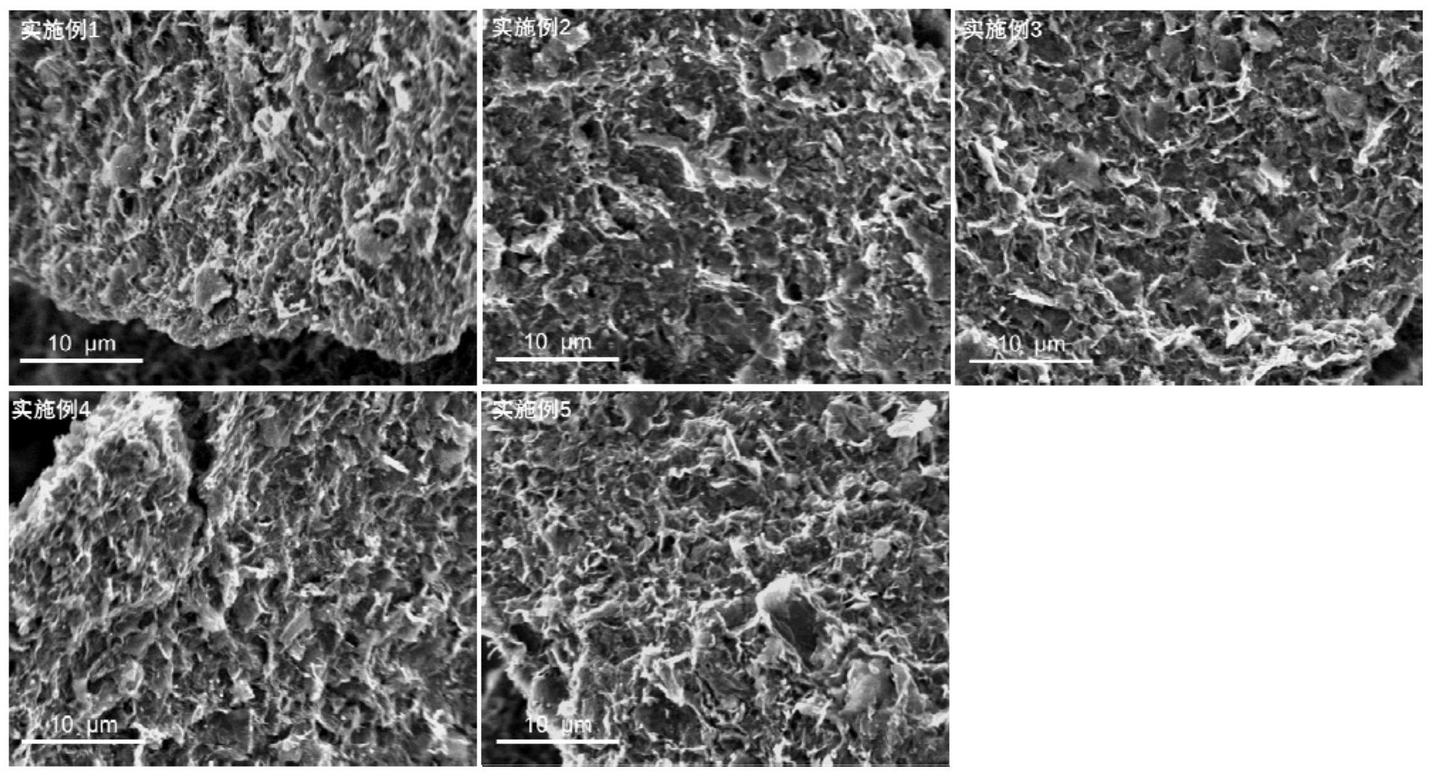 石墨烯负载金属单原子材料及其制备方法和应用
