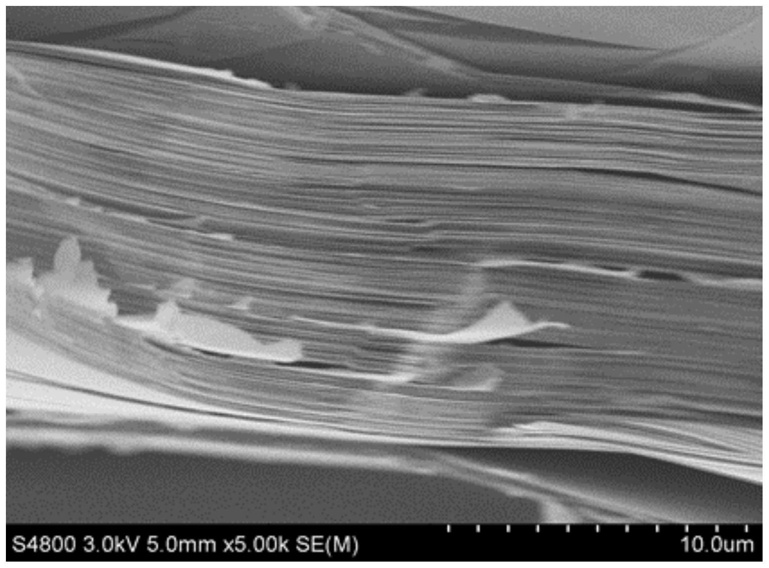 复合膜及其制备方法、电子设备