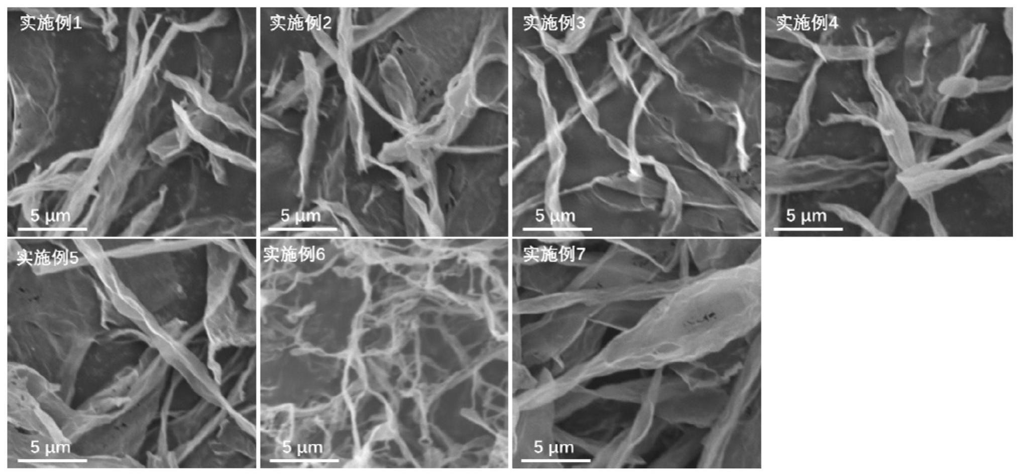 改性石墨烯纳米卷及其制备方法和应用