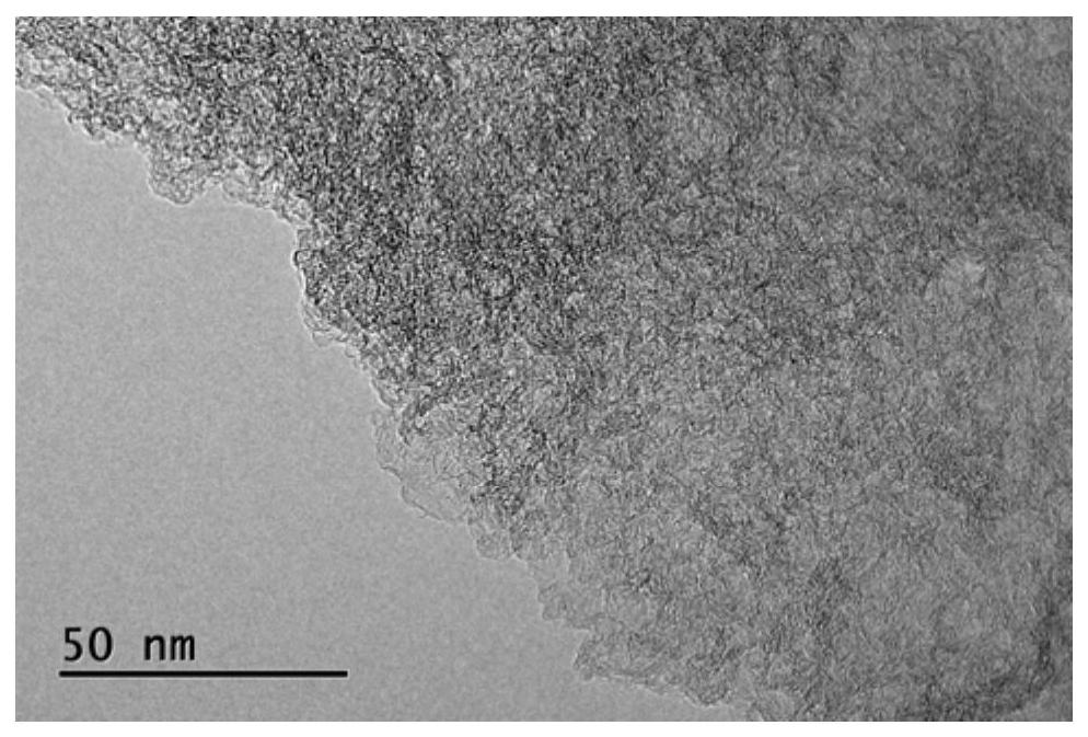 氮掺杂多孔石墨烯及其制备方法和应用