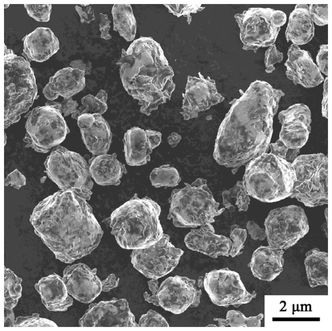 碳化钛基金属陶瓷及其制备方法和应用