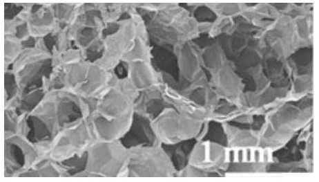一种亲疏水可控的硫化多孔石墨烯材料及其制备方法