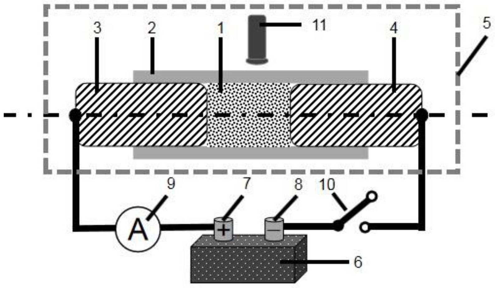 一种快速焦耳热制备掺杂石墨烯的方法及掺杂石墨烯