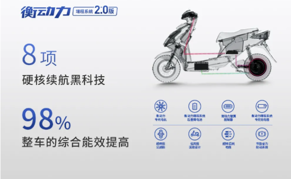 品牌、用户、行业三赢！欧派电动车衡动力2.0为品质而生