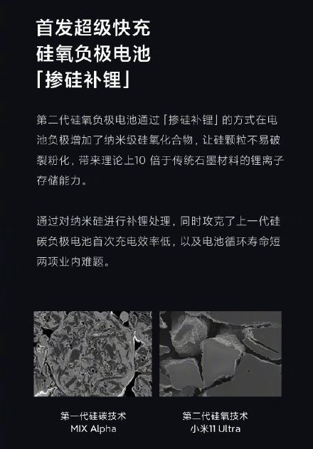 电池技术新突破？小米硅氧负极电池有何玄机？ 