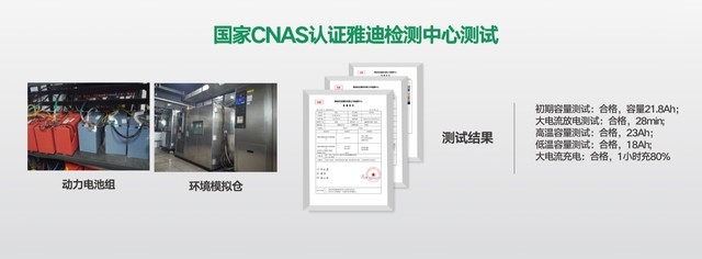 同样都是石墨烯 为啥雅迪的电池这么猛 