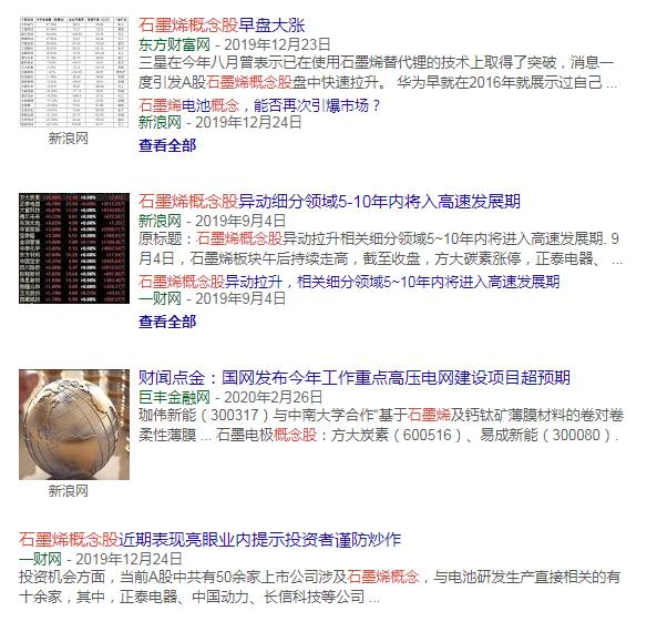 一字只差谬以千里：流感≠感冒 石墨≠石墨烯 