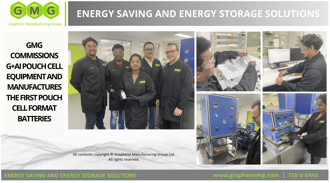 GMG委托G+AI软包电池设备，并制造第一批袋装电池