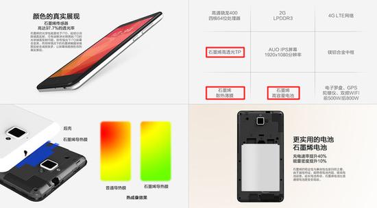 手机差异化的下一个风口：柔性屏中国造