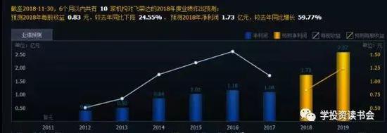 背靠华为5G新宠:飞荣达天线振子龙头地位万无一失？