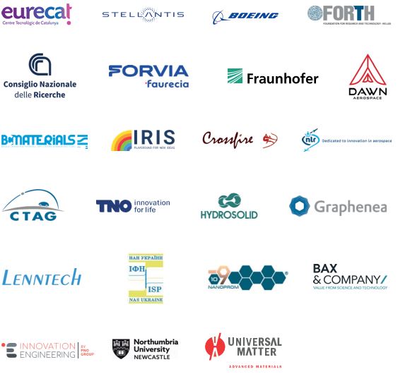 开创针对环境挑战的可持续石墨烯解决方案