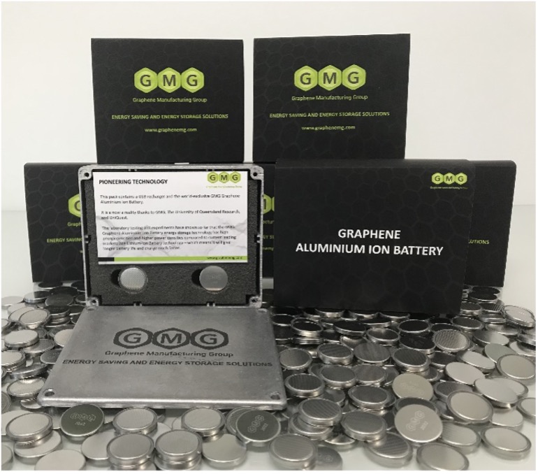 GMG的电池更新：显着的电池性能，电池和石墨烯生产改进